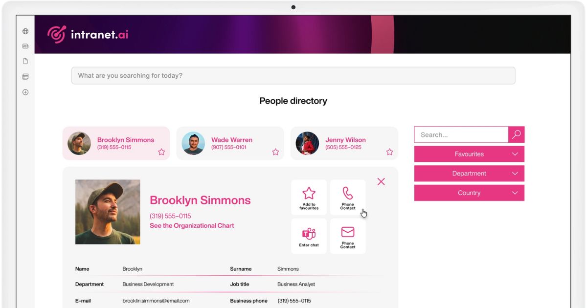 Overview of the People Directory in intranet.ai