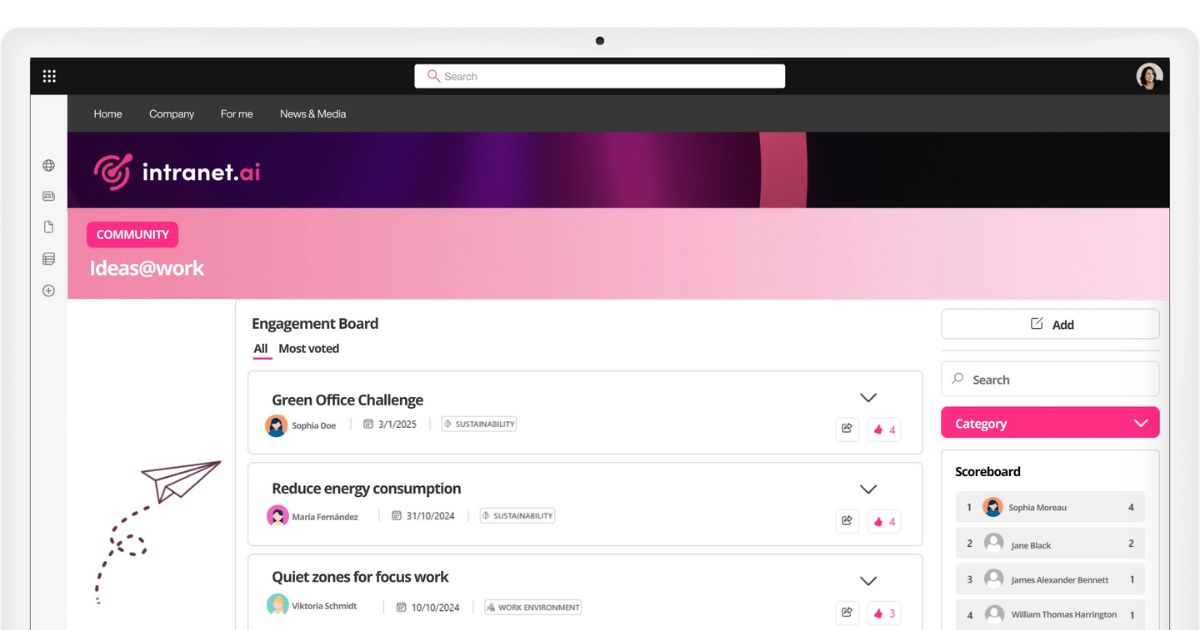 Engagement Board available in the SharePoint intranet by intranet.ai
